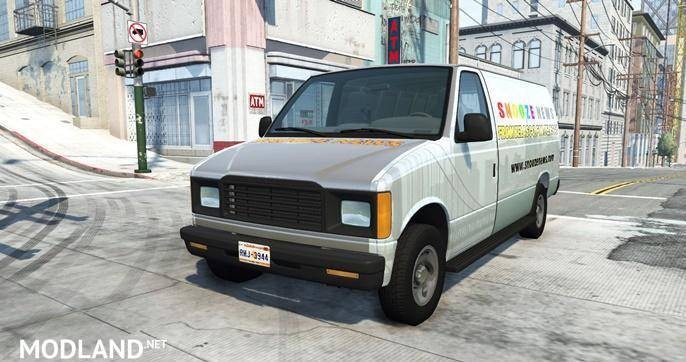 Gavril H-Series News [0.11.0]